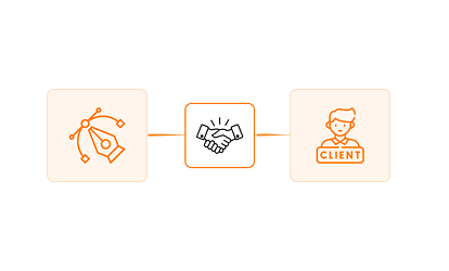 Content Writing Services 33 Requirement Analysis