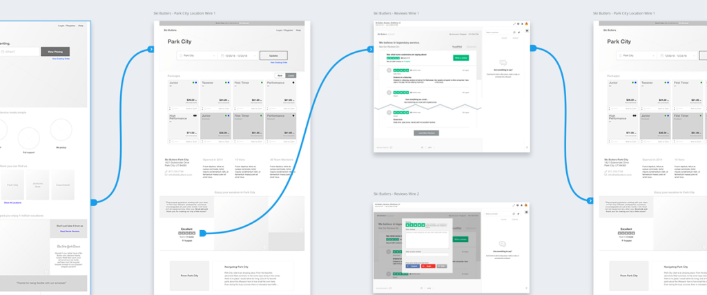 The Stages of UI UX Design Process 16 Fifth Step: Prototyping