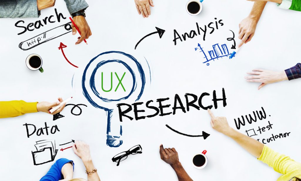 The Stages of UI UX Design Process 17 First Step: Research