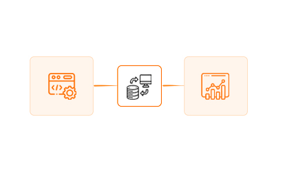process of development