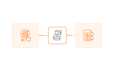 process of qa and testing
