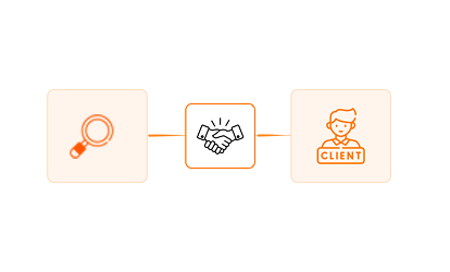 process of discovery and brief

