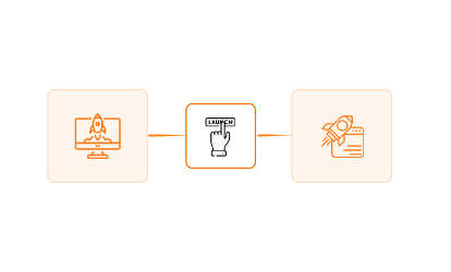 process of launch handover