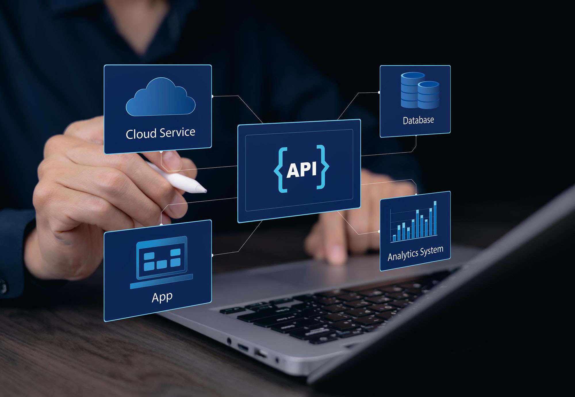 API Development and Integrations 11 API in Lending