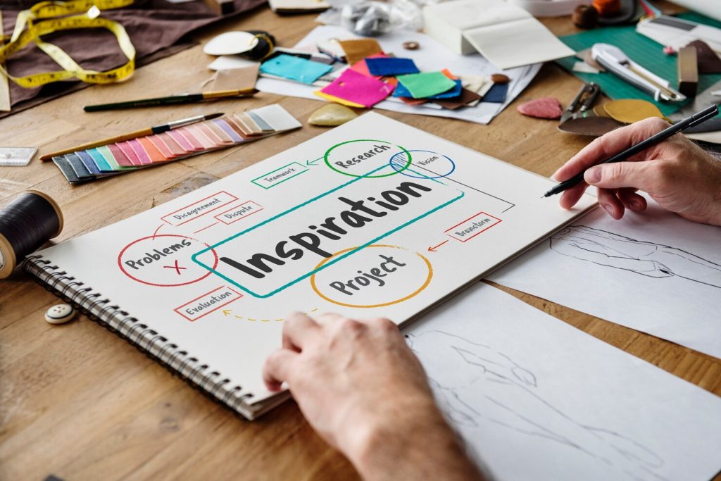 Professional Graphic Design Services 18 We Design From Strategy Not From Aesthetics