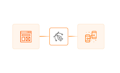 process of ui/ux design