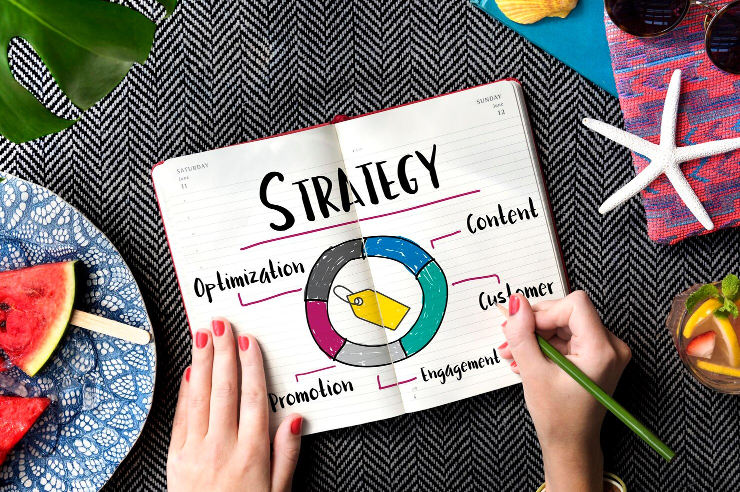 White Label Agency 29 Strategy Planning Brand Alignment